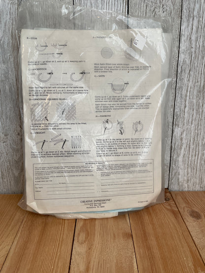 Creative Expressions 4815 Colonial Fruit Basket Candle Wicking Kit 16" Square Pillow Complete